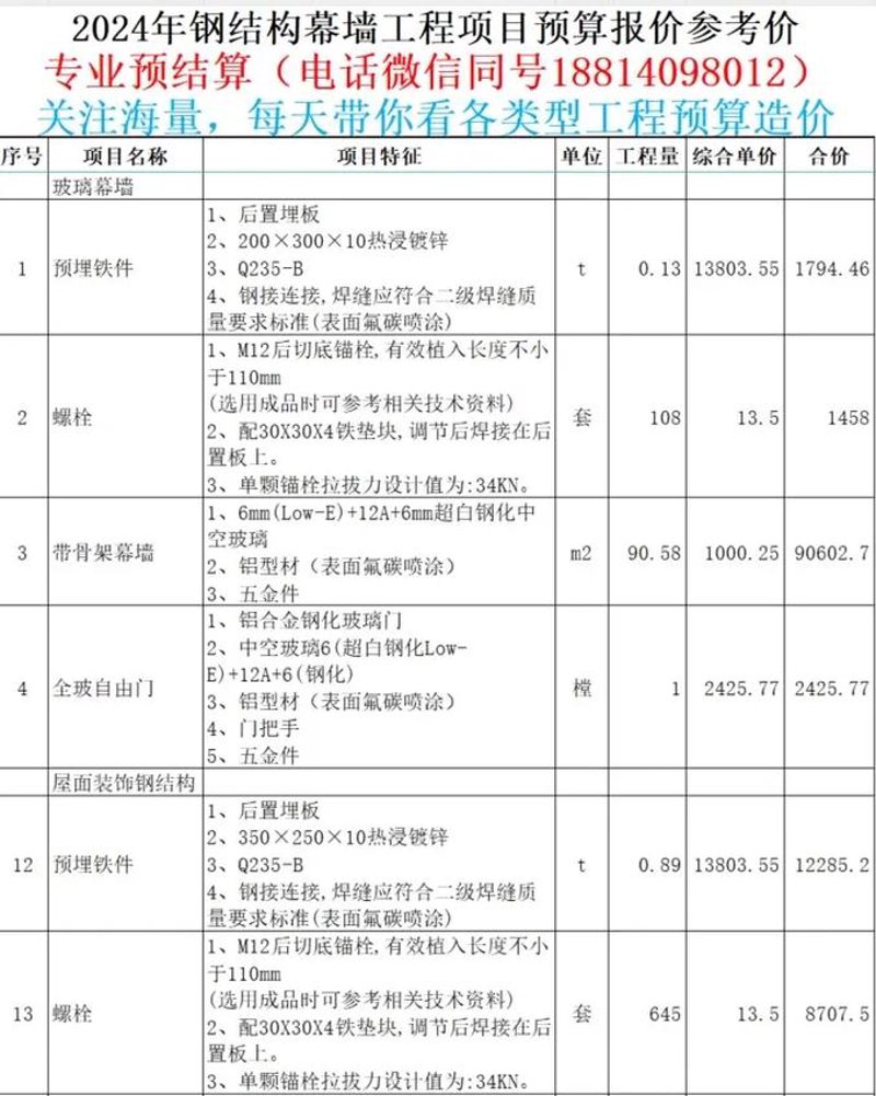 幕墙装饰工程选购指南